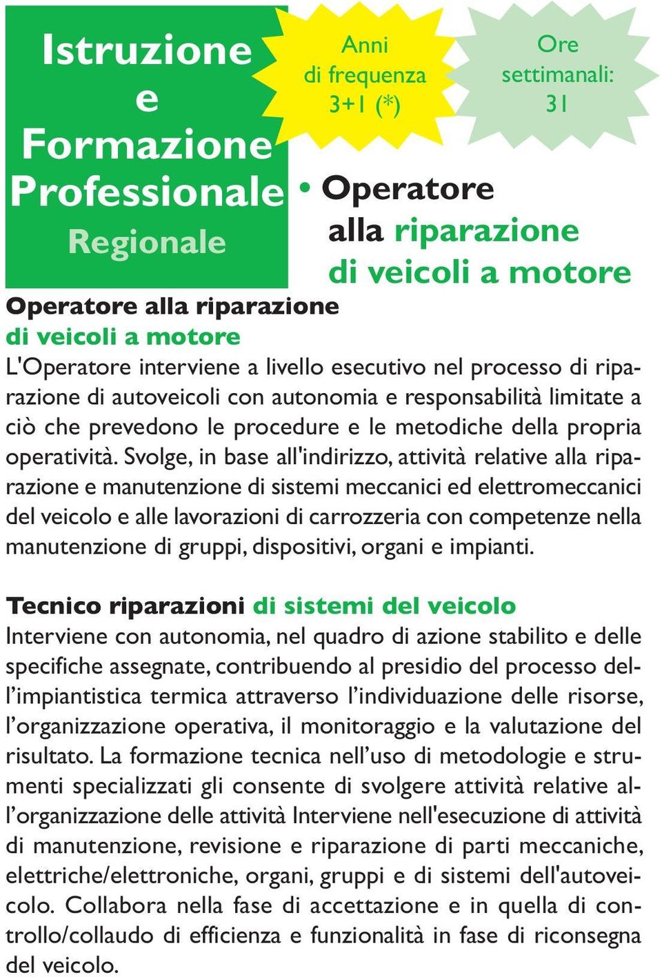 Svolg, in bas all'indirizzo, attività rlativ alla riparazion manutnzion di sistmi mccanici d lttromccanici dl vicolo all lavorazioni di carrozzria con comptnz nlla manutnzion di gruppi, dispositivi,