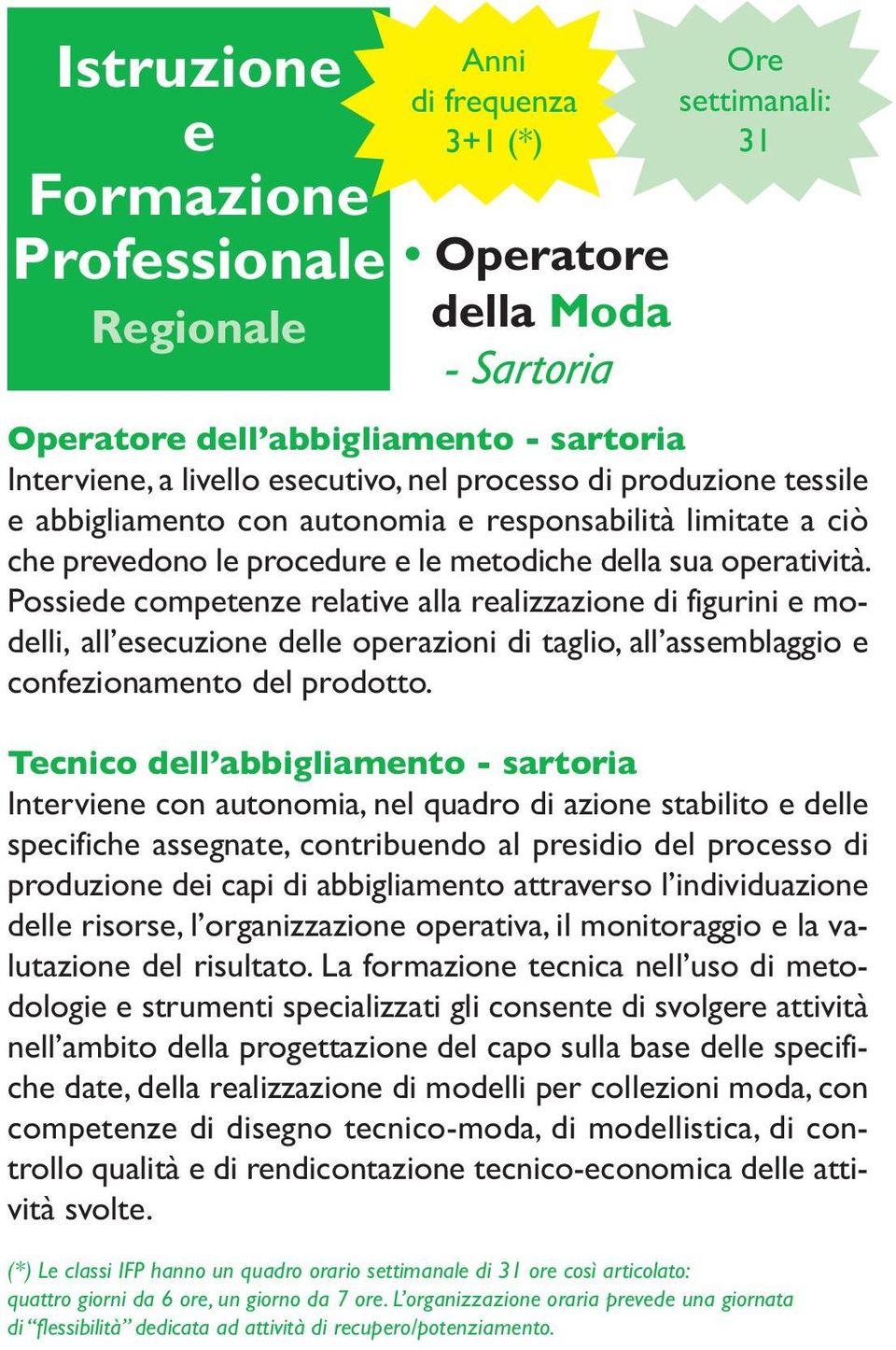 Possid comptnz rlativ alla ralizzazion di figurini modlli, all scuzion dll oprazioni di taglio, all assmblaggio confzionamnto dl prodotto.