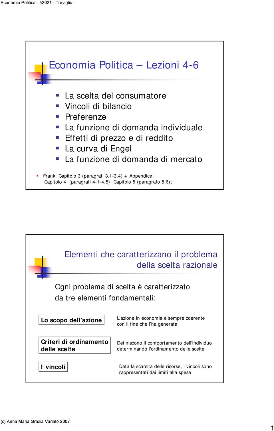 6); Elementi che caratterizzano il problema della scelta razionale Ogni problema di scelta è caratterizzato da tre elementi fondamentali: Lo scopo dell azione L azione in economia è sempre