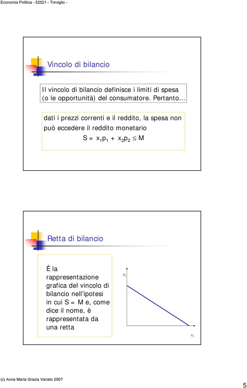 Pertanto dati i prezzi correnti e il reddito, la spesa non può eccedere il reddito