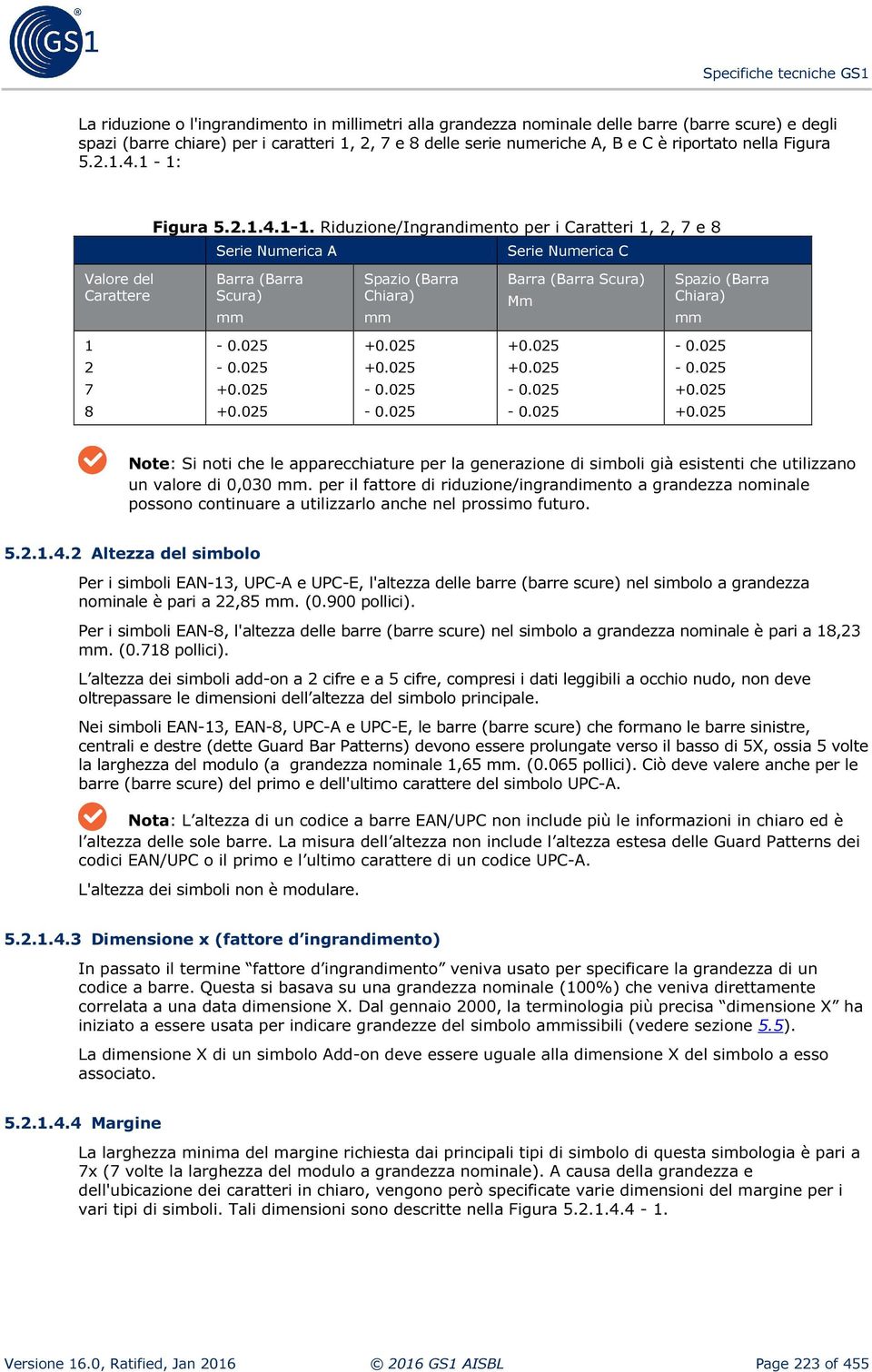 Figura 5.2.1.4.1-1.