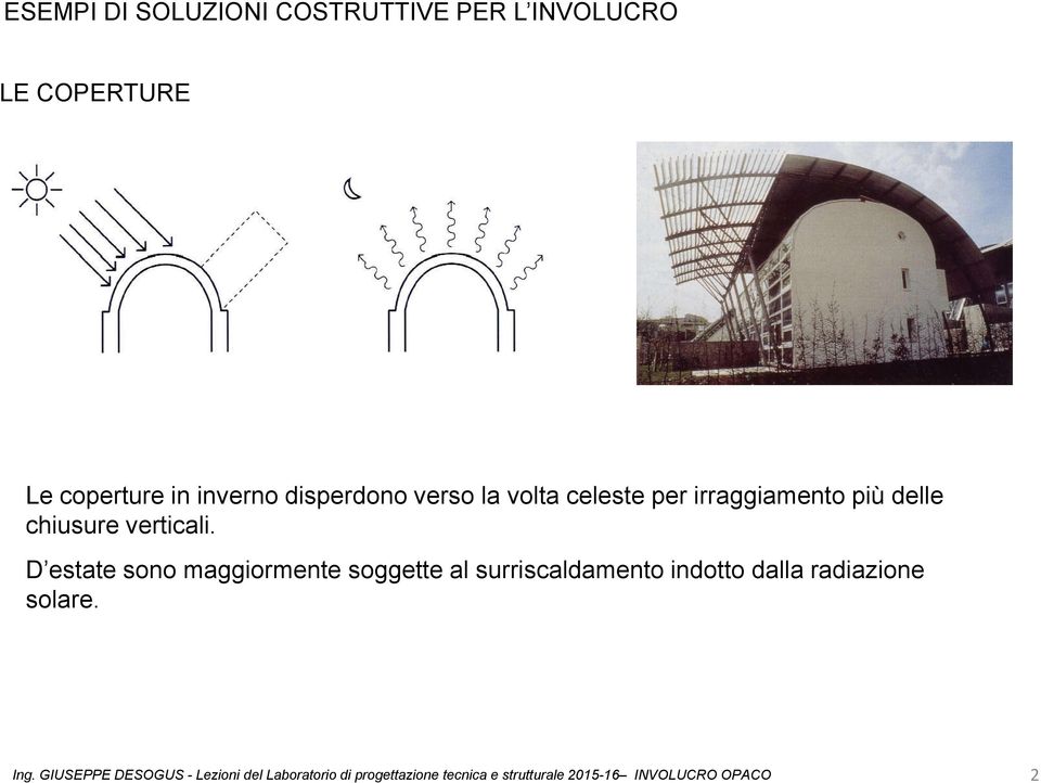 chiusure verticali.