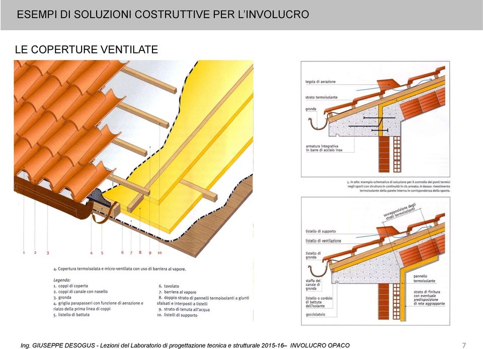 VENTILATE