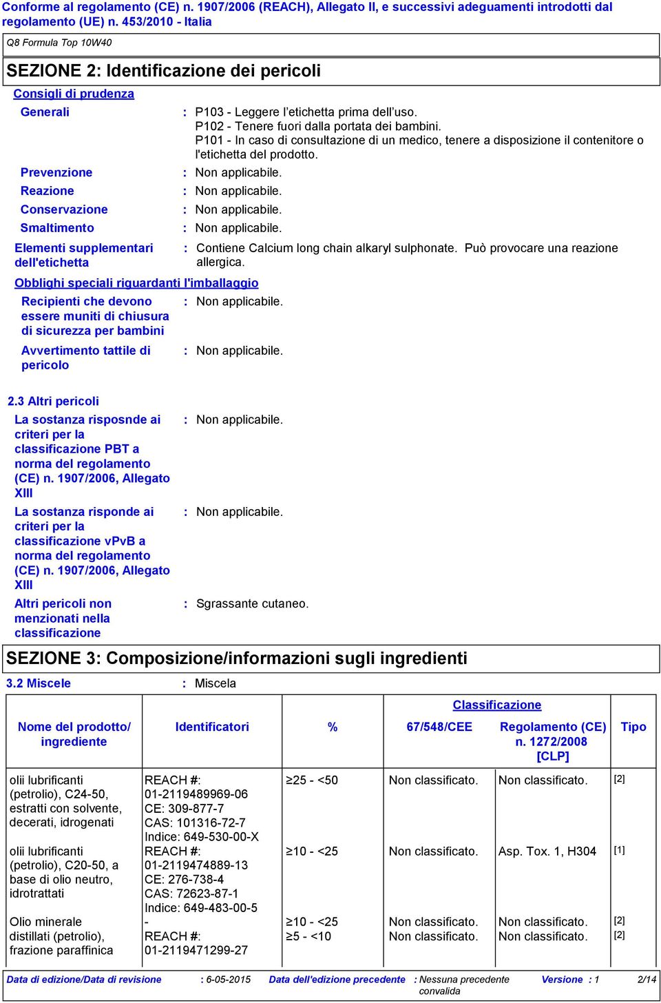 muniti di chiusura di sicurezza per bambini Avvertimento tattile di pericolo Obblighi speciali riguardanti l'imballaggio P103 Leggere l etichetta prima dell uso.