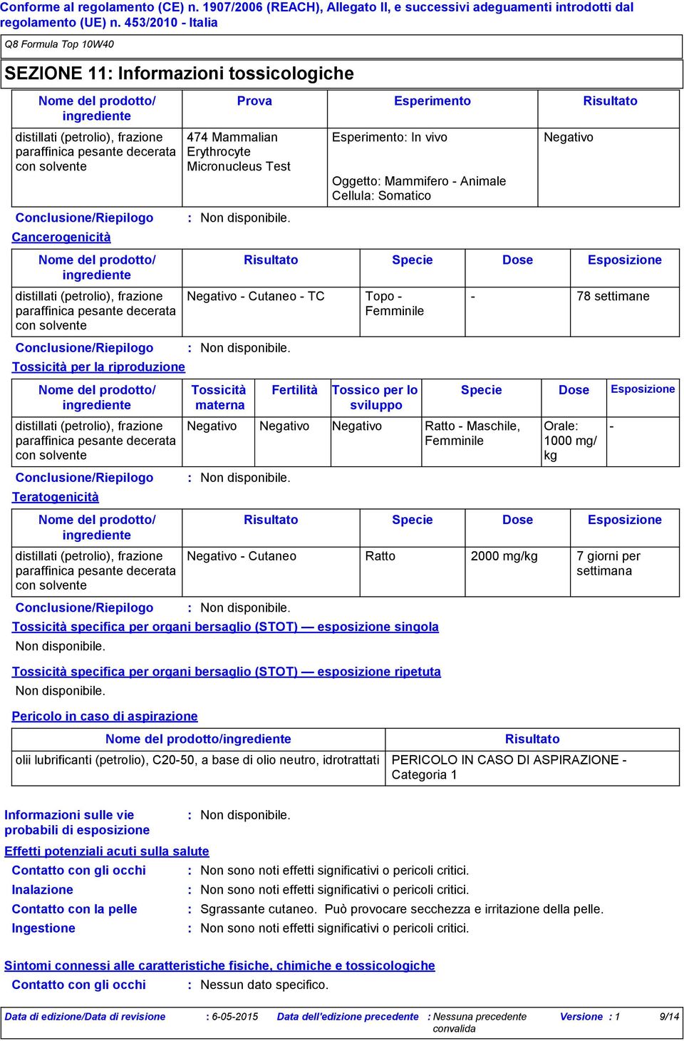 Specie Dose Esposizione Negativo Cutaneo TC Topo Femminile Tossicità materna Esperimento In vivo Oggetto Mammifero Animale Cellula Somatico Negativo 78 settimane Negativo Cutaneo Ratto 2000 mg/kg 7