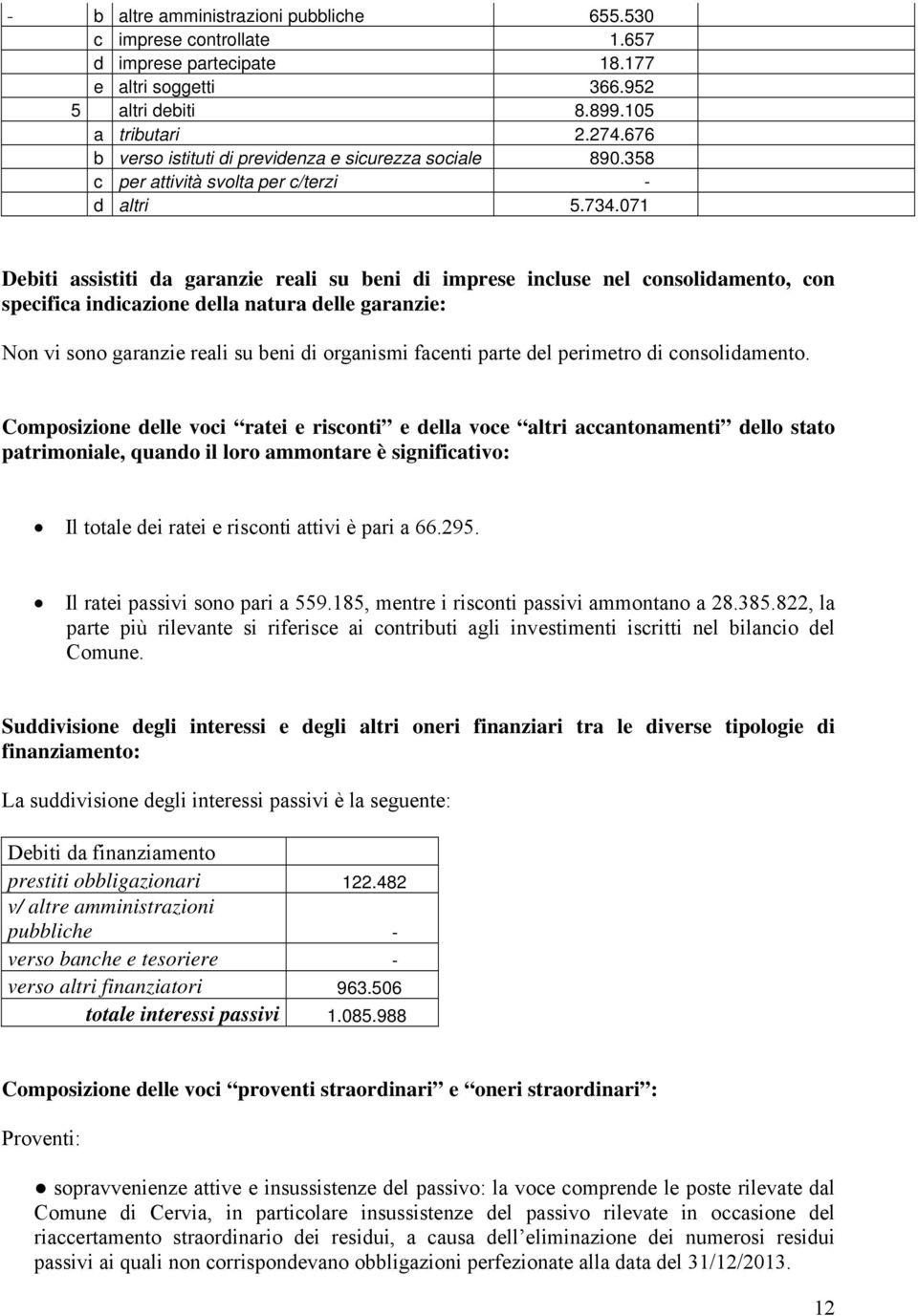 071 Debiti assistiti da garanzie reali su beni di imprese incluse nel consolidamento, con specifica indicazione della natura delle garanzie: Non vi sono garanzie reali su beni di organismi facenti