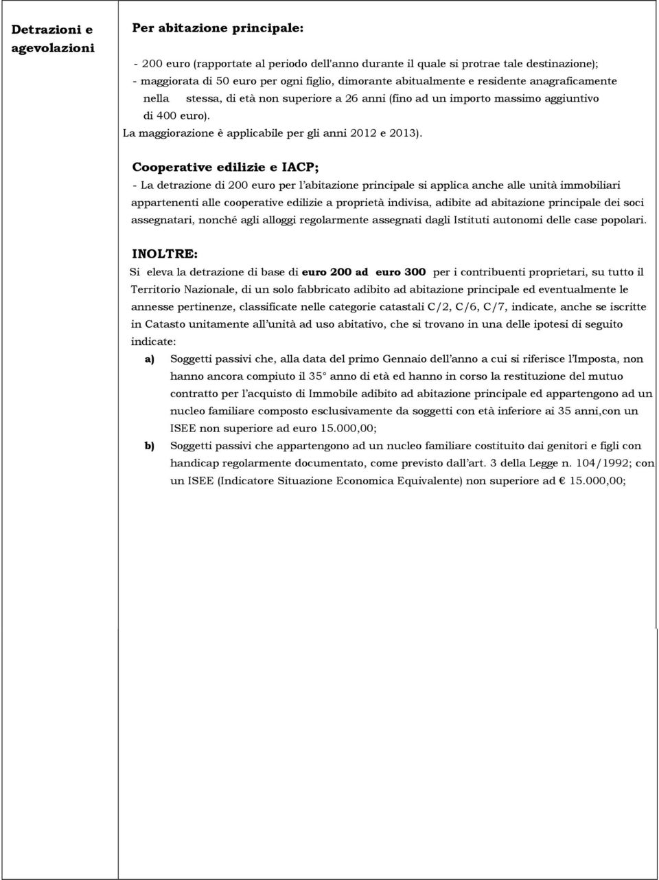 Cooperative edilizie e IACP; - La detrazione di 200 euro per l abitazione principale si applica anche alle unità immobiliari appartenenti alle cooperative edilizie a proprietà indivisa, adibite ad