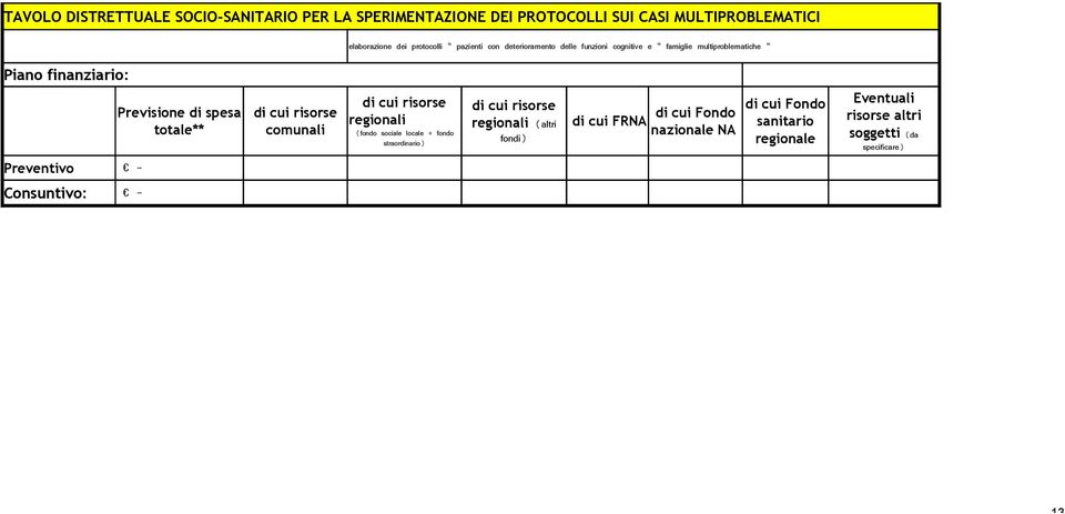 Preventivo - Consuntivo: - Previsione di spesa totale** comunali regionali (fondo sociale locale + fondo