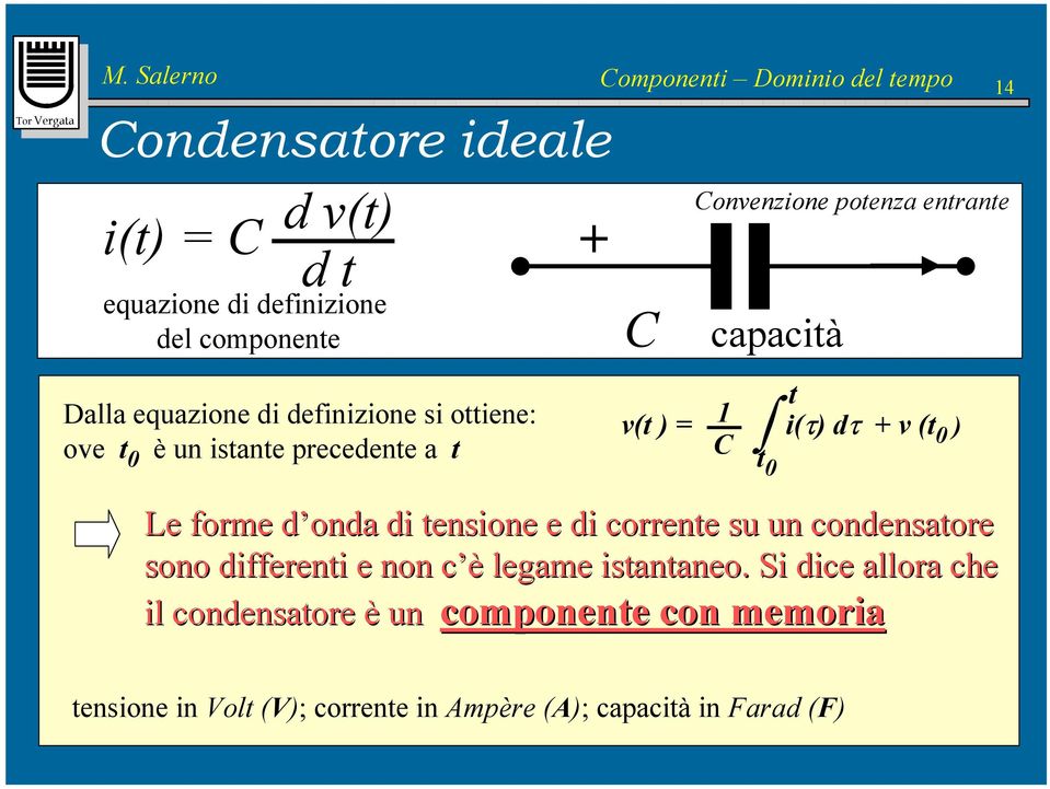 i(τ)dτ v (t 0 ) C t 0 Le forme d onda di tensione e di corrente su un condensatore sono differenti e non c è legame istantaneo.
