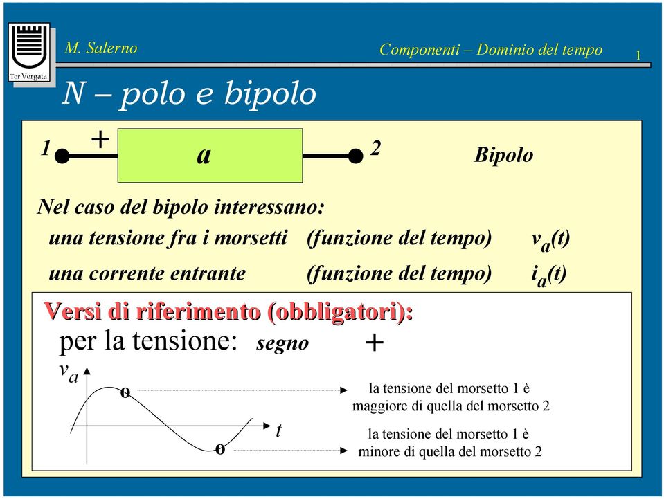 interagisce elettricamente con altri componenti solo per mezzo dei morsetti per la tensione: segno v a Le grandezze o elettriche di interesse sono solo le