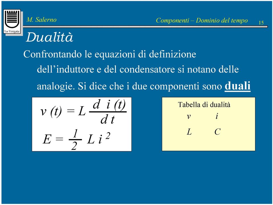 condensatore si notano delle analogie.