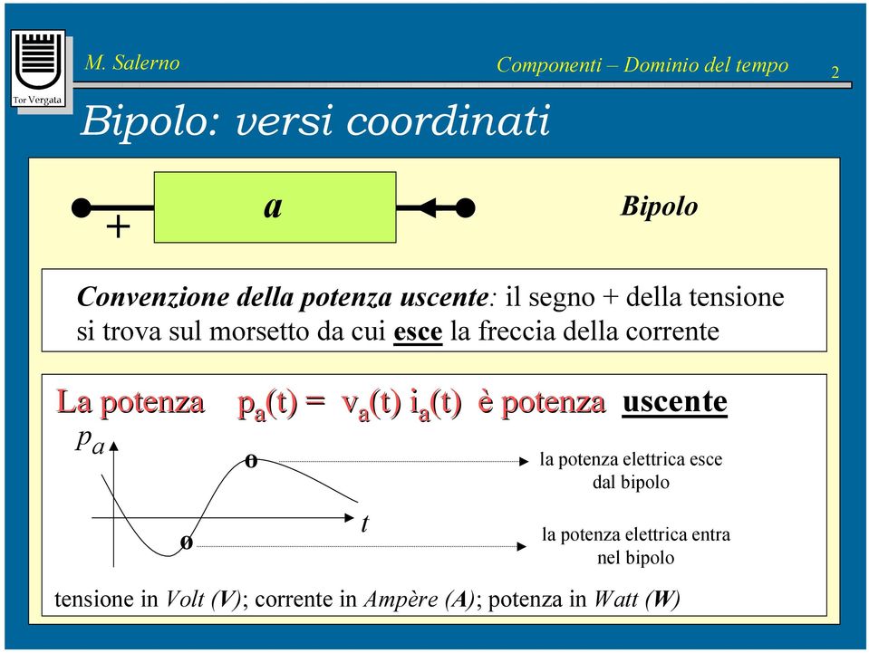 esce corrente la la freccia della della corrente La potenza p a (t) = v a (t) i a (t) è potenza entrante uscente p a o t o la potenza