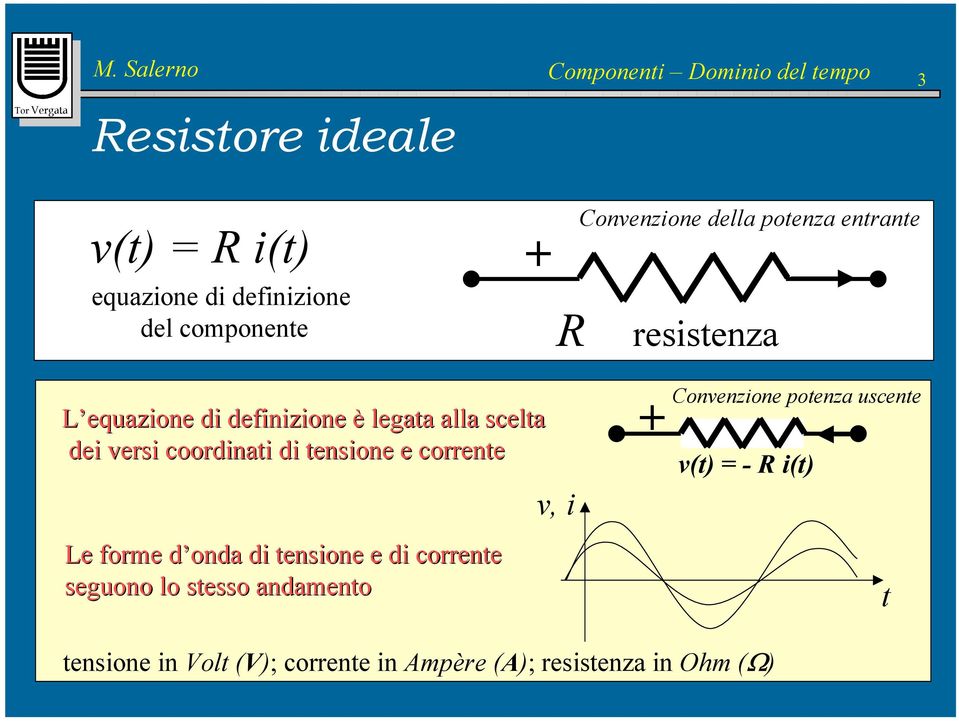 versi coordinati di tensione e corrente Le forme d onda di tensione e di corrente seguono lo stesso andamento