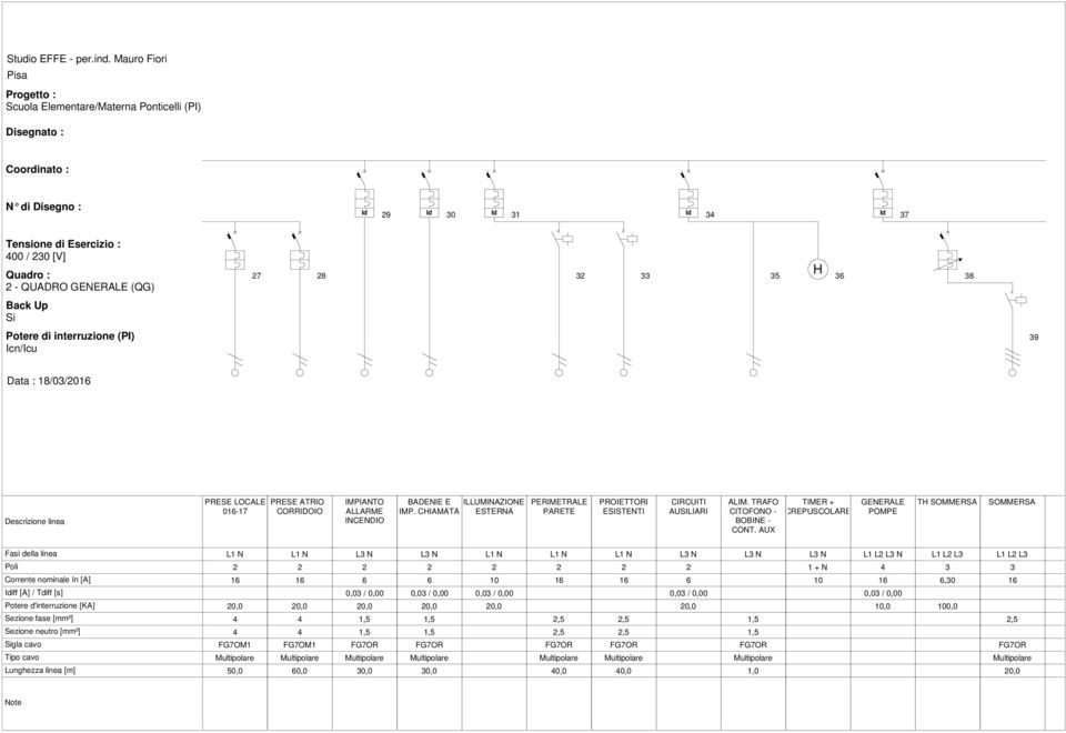 CHIAMATA ESTERNA PERIMETRALE PARETE PROIETTORI ESISTENTI CIRCUITI AUSILIARI ALIM.