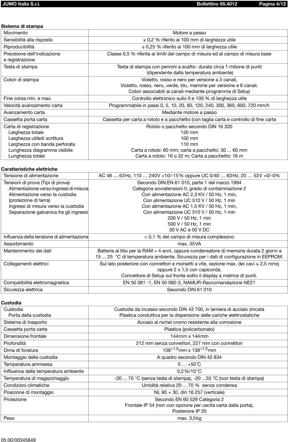 Velocità avanzamento carta Avanzamento carta Cassetta porta carta Carta di registrazione Larghezza totale Larghezza utiledi scrittura Larghezza con banda perforata Lunghezza diagramma visibile