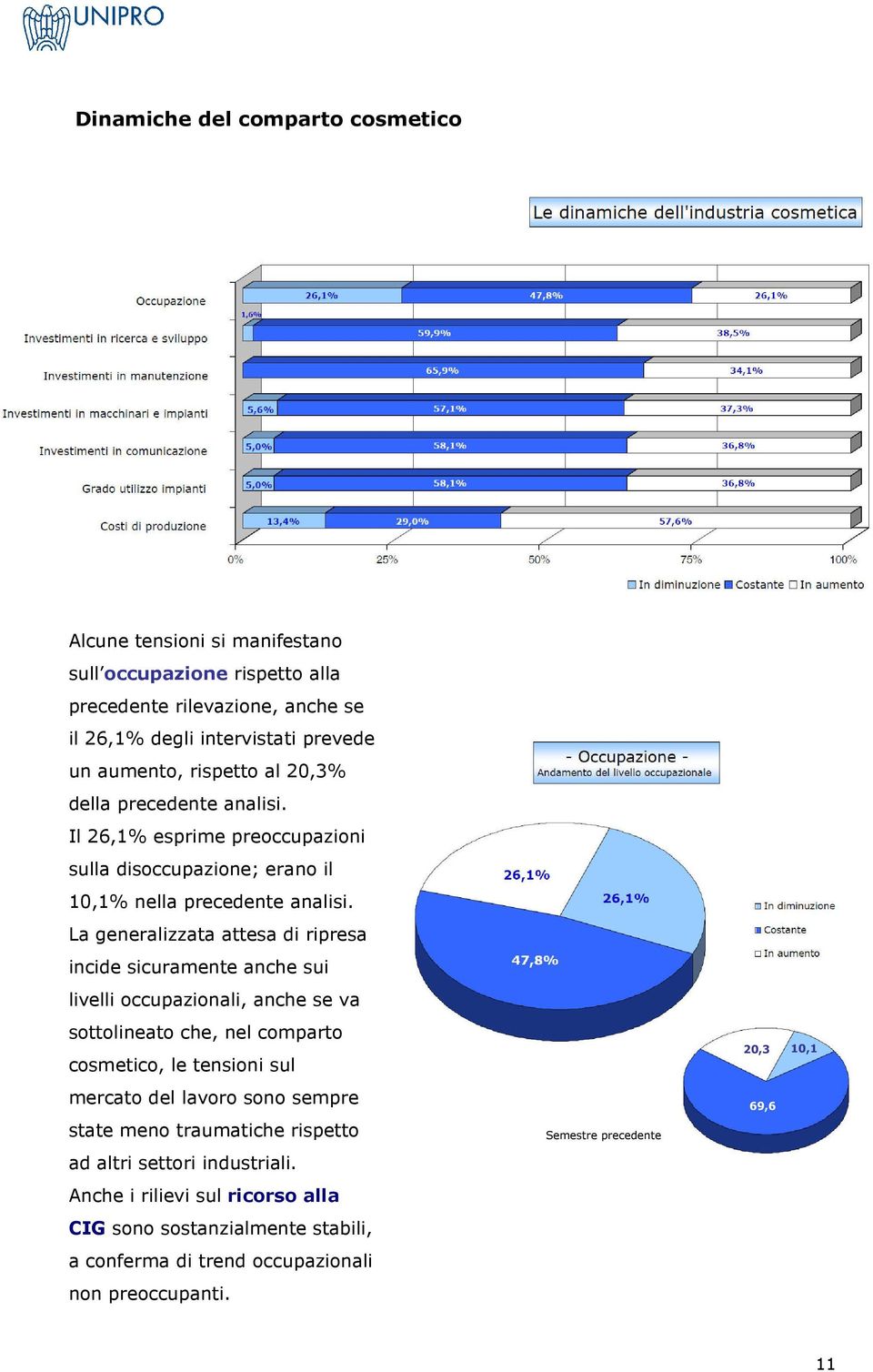 La generalizzata attesa di ripresa incide sicuramente anche sui livelli occupazionali, anche se va sottolineato che, nel comparto cosmetico, le tensioni sul mercato del lavoro sono