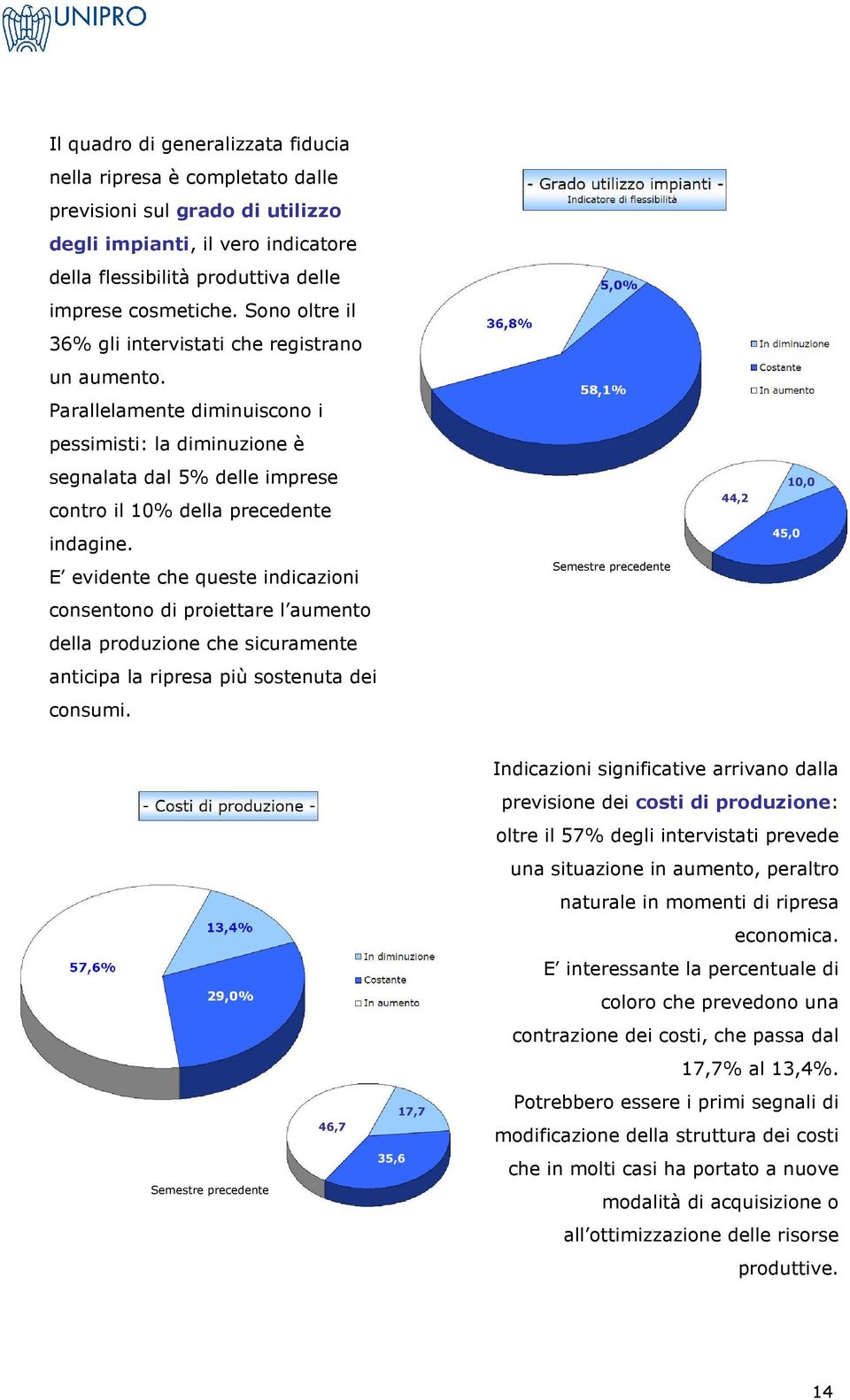 E evidente che queste indicazioni consentono di proiettare l aumento della produzione che sicuramente anticipa la ripresa più sostenuta dei consumi.