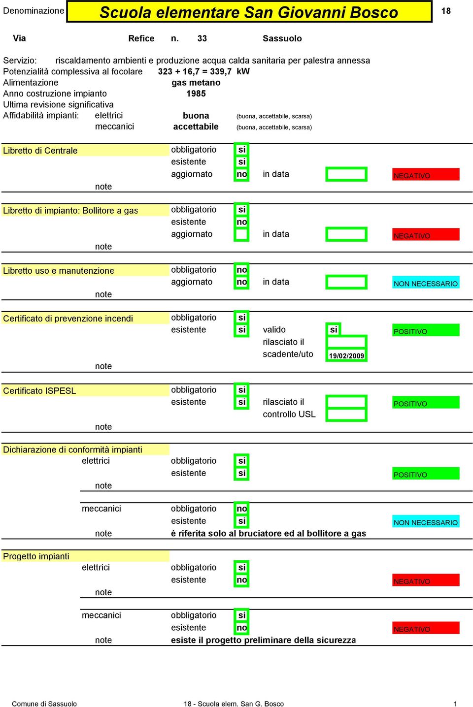 costruzione impianto 985 Ultima revisione significativa Affidabilità impianti: elettrici buona (buona, accettabile, scarsa) meccanici accettabile (buona, accettabile, scarsa) Libretto di Centrale