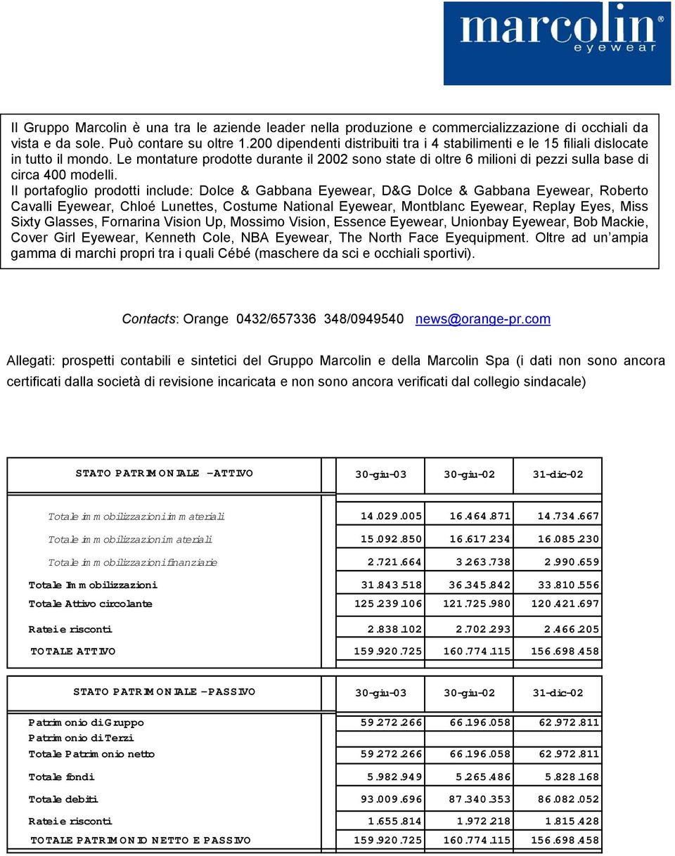 Le montature prodotte durante il 2002 sono state di oltre 6 milioni di pezzi sulla base di circa 400 modelli.