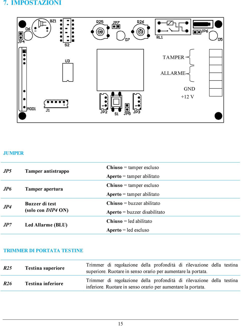 led escluso TRIMMER DI PORTT TESTINE R25 R26 Testina superiore Testina inferiore Trimmer di regolazione della profondità di rilevazione della testina superiore.