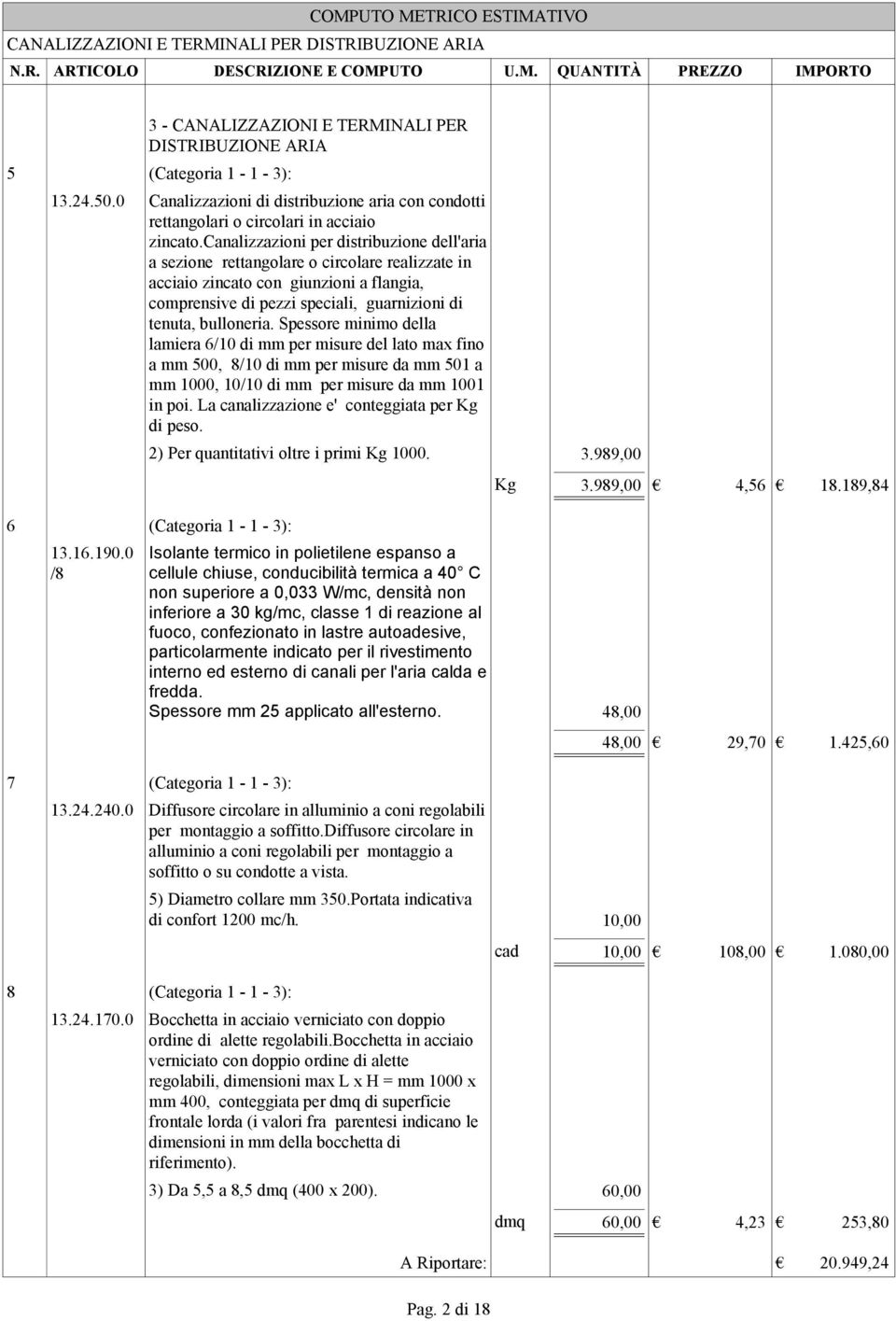 canalizzazioni per distribuzione dell'aria a sezione rettangolare o circolare realizzate in acciaio zincato con giunzioni a flangia, comprensive di pezzi speciali, guarnizioni di tenuta, bulloneria.