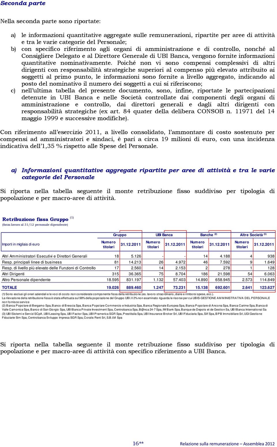 Poiché non vi sono compensi complessivi di altri dirigenti con responsabilità strategiche superiori al compenso più elevato attribuito ai soggetti al primo punto, le informazioni sono fornite a