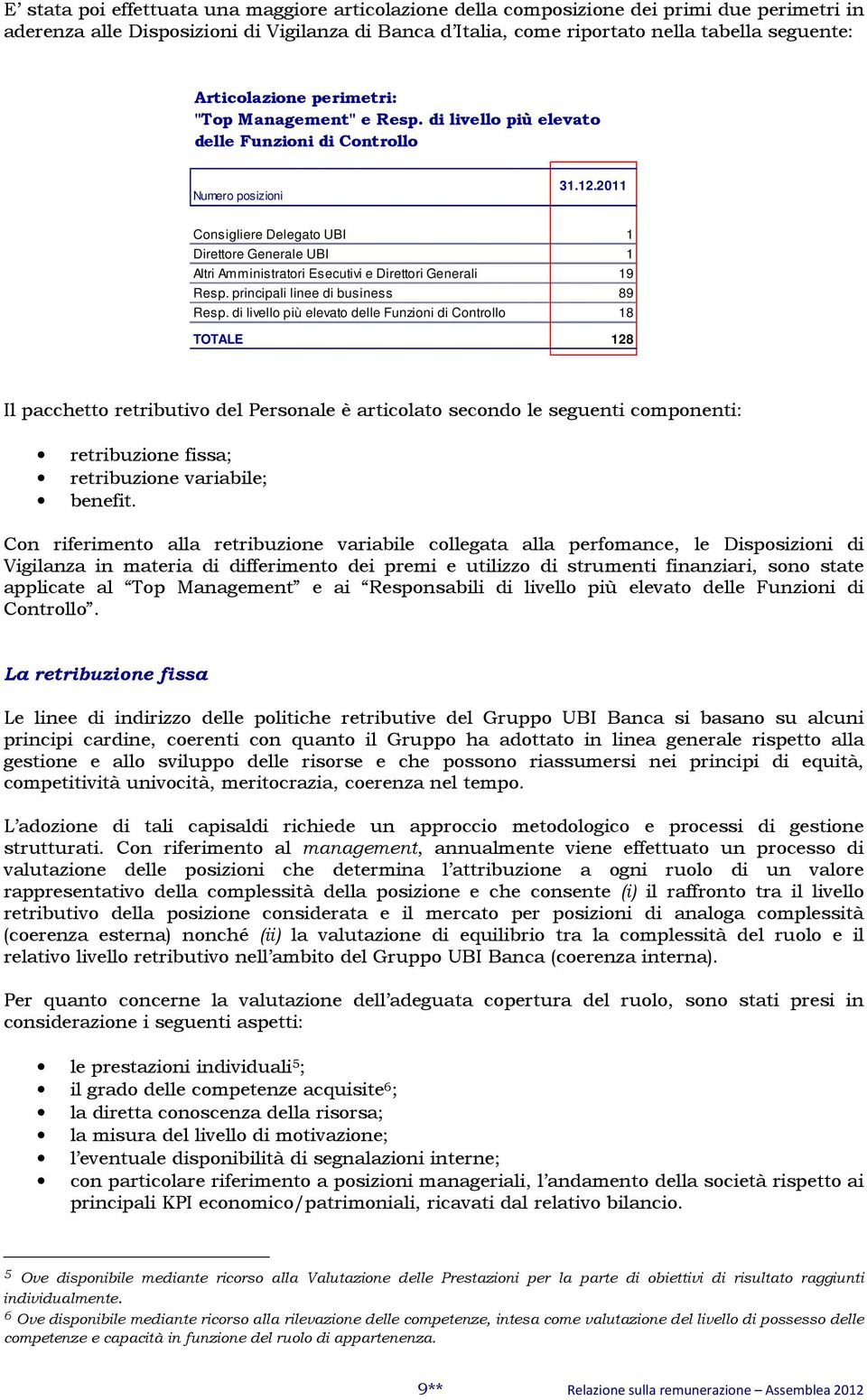 di livello più elevato delle Funzioni di Controllo posizioni Consigliere Delegato 1 Direttore Generale 1 Altri Amministratori Esecutivi e Direttori Generali 19 Resp.