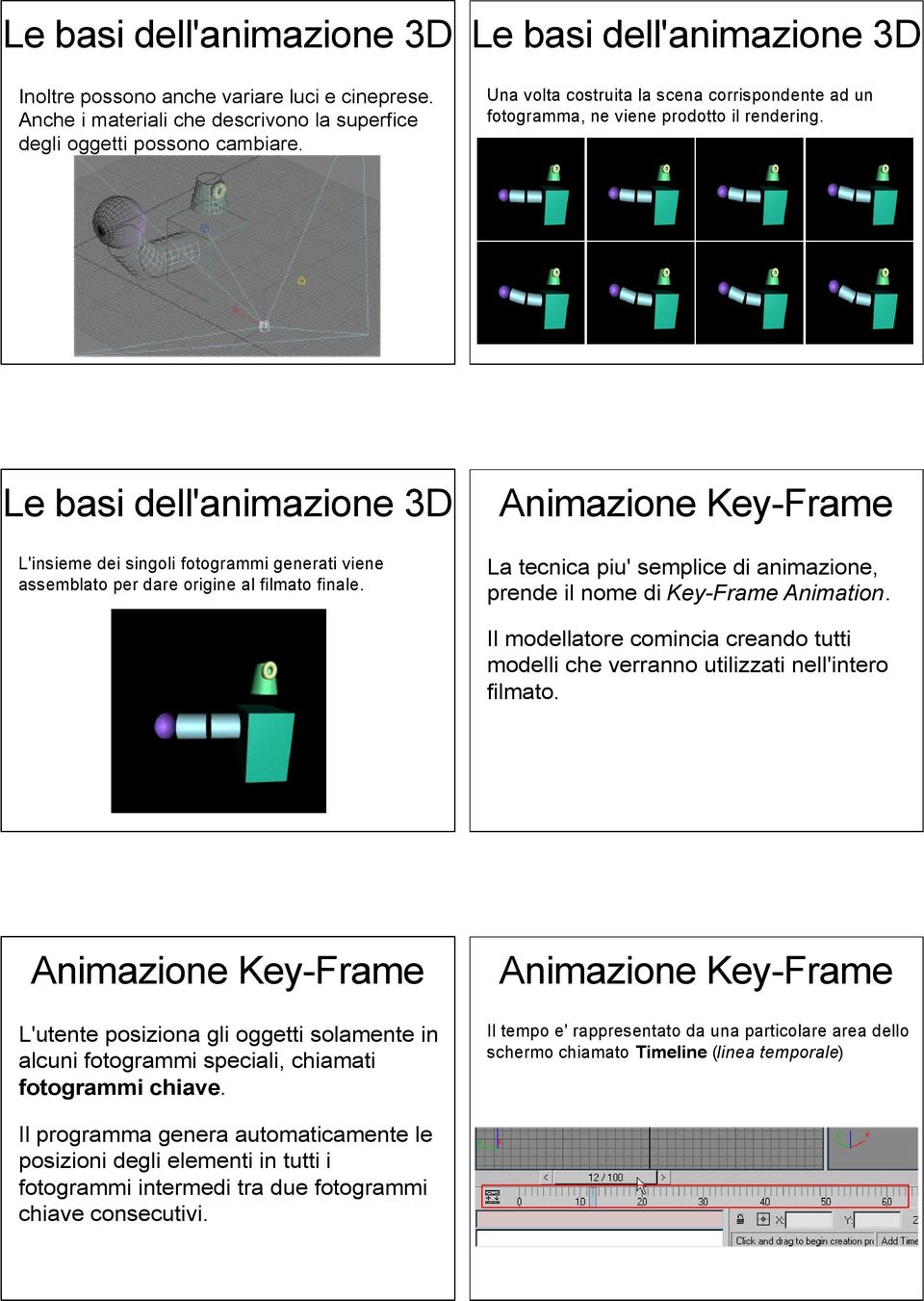 La tecnica piu' semplice di animazione, prende il nome di Key-Frame Animation. Il modellatore comincia creando tutti modelli che verranno utilizzati nell'intero filmato.
