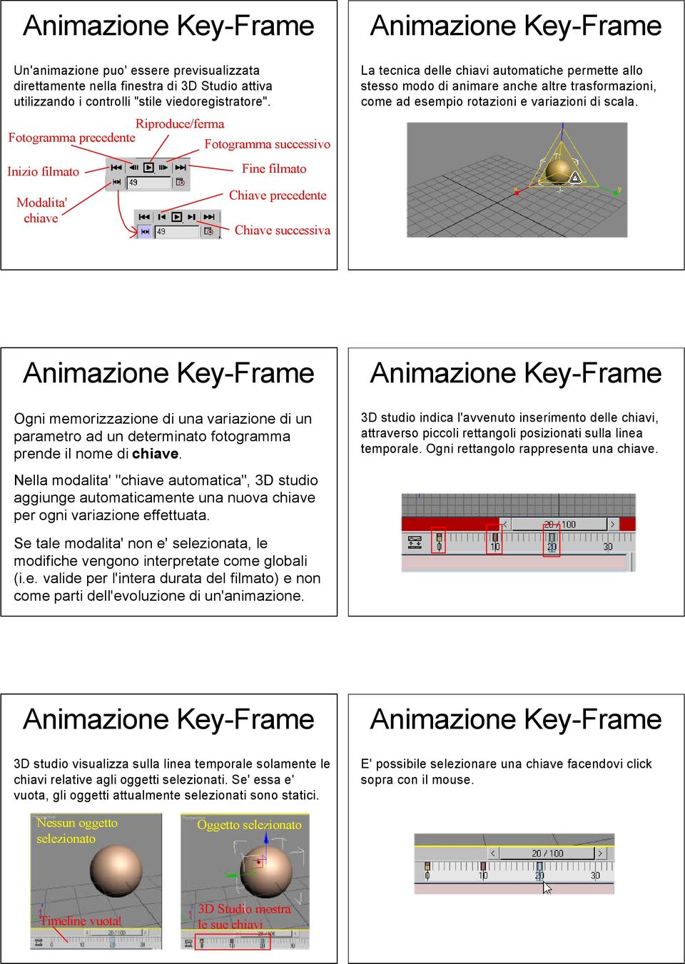 di scala. Inizio filmato Modalita' chiave Fine filmato Chiave precedente Chiave successiva Ogni memorizzazione di una variazione di un parametro ad un determinato fotogramma prende il nome di chiave.