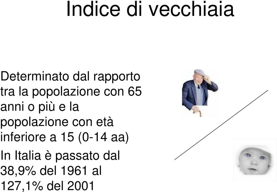 popolazione con età inferiore a 15 (0-14 aa) In