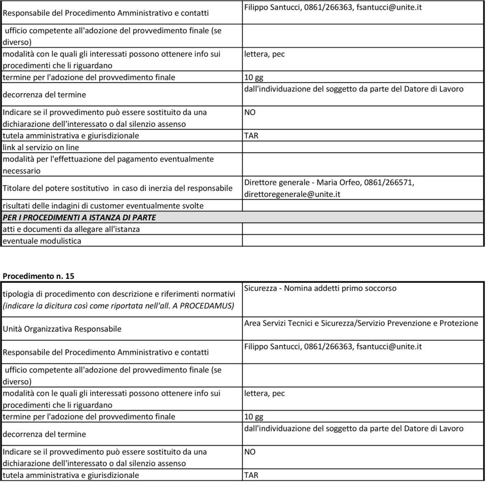 15 Sicurezza - Nomina addetti primo soccorso /Servizio