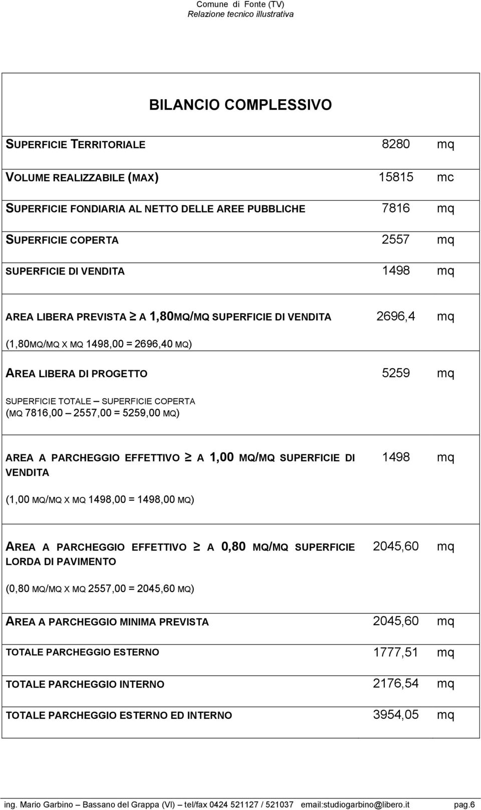 = 5259,00 MQ) AREA A PARCHEGGIO EFFETTIVO A 1,00 MQ/MQ SUPERFICIE DI VENDITA 1498 mq (1,00 MQ/MQ X MQ 1498,00 = 1498,00 MQ) AREA A PARCHEGGIO EFFETTIVO A 0,80 MQ/MQ SUPERFICIE LORDA DI PAVIMENTO