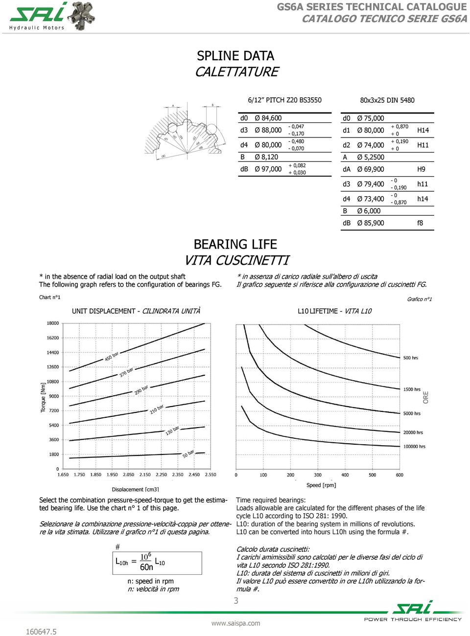 graph refers to the configuration of bearings FG.