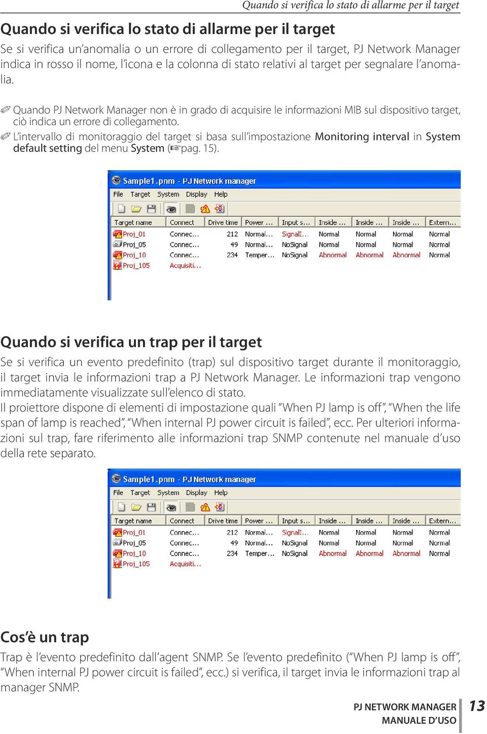 0 Quando PJ Network Manager non è in grado di acquisire le informazioni MIB sul dispositivo target, ciò indica un errore di collegamento.