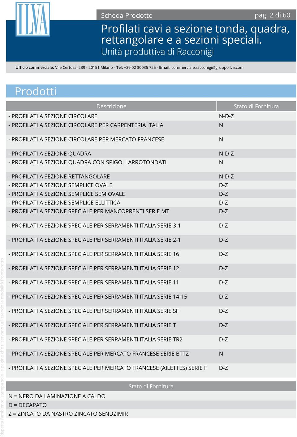 A SEZIONE QUADRA N-D-Z - PROFILATI A SEZIONE QUADRA CON SPIGOLI ARROTONDATI N - PROFILATI A SEZIONE RETTANGOLARE N-D-Z - PROFILATI A SEZIONE SEMPLICE OVALE D-Z - PROFILATI A SEZIONE SEMPLICE