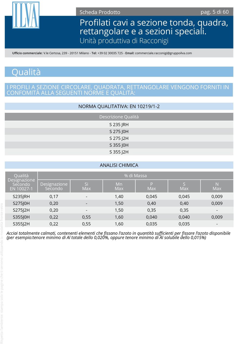 275 J2H S 355 J0H S 355 J2H ANALISI CHIMICA Qualità Designazione Secondo EN 10027-1 Designazione Secondo Si Max Mn Max % di Massa S235JRH 0,17-1,40 0,045 0,045 0,009 S275J0H 0,20-1, 0,40 0,40 0,009