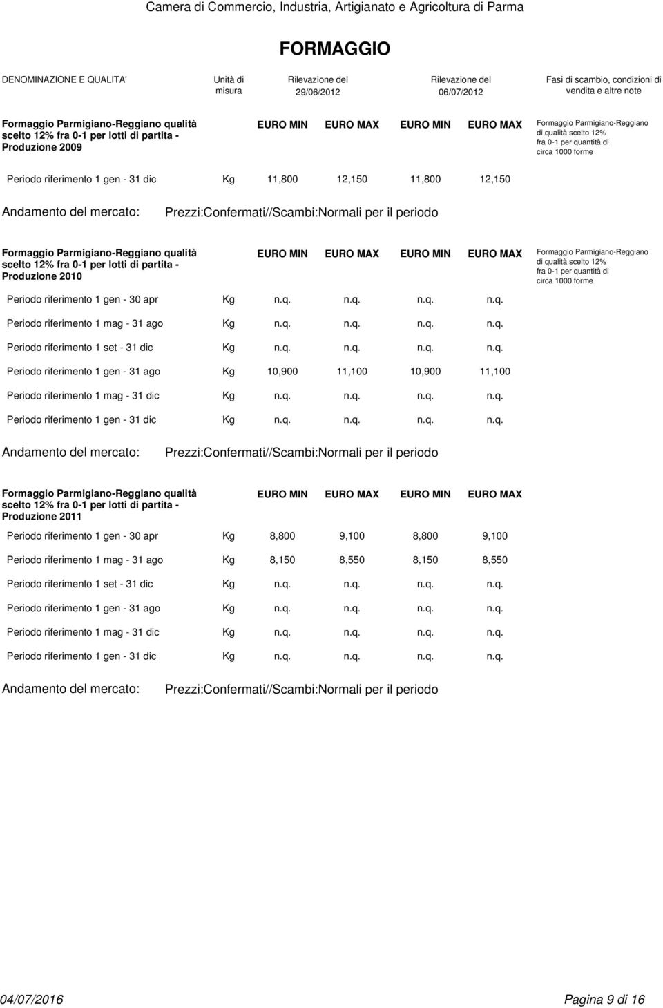 Produzione 2010 Formaggio Parmigiano-Reggiano di qualità scelto 12% fra 0-1 per quantità di circa 1000 forme Periodo riferimento 1 gen - 30 apr Kg Periodo riferimento 1 mag - 31 ago Kg Periodo