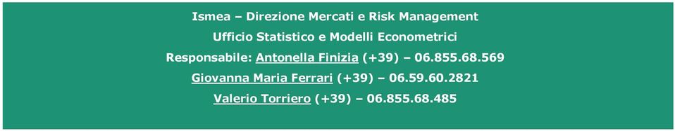 Antonella Finizia (+39) 06.855.68.