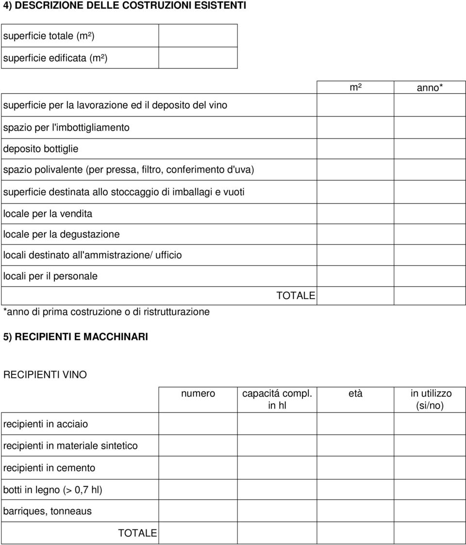 vendita locale per la degustazione locali destinato all'ammistrazione/ ufficio locali per il personale *anno di prima costruzione o di ristrutturazione 5) RECIPIENTI E