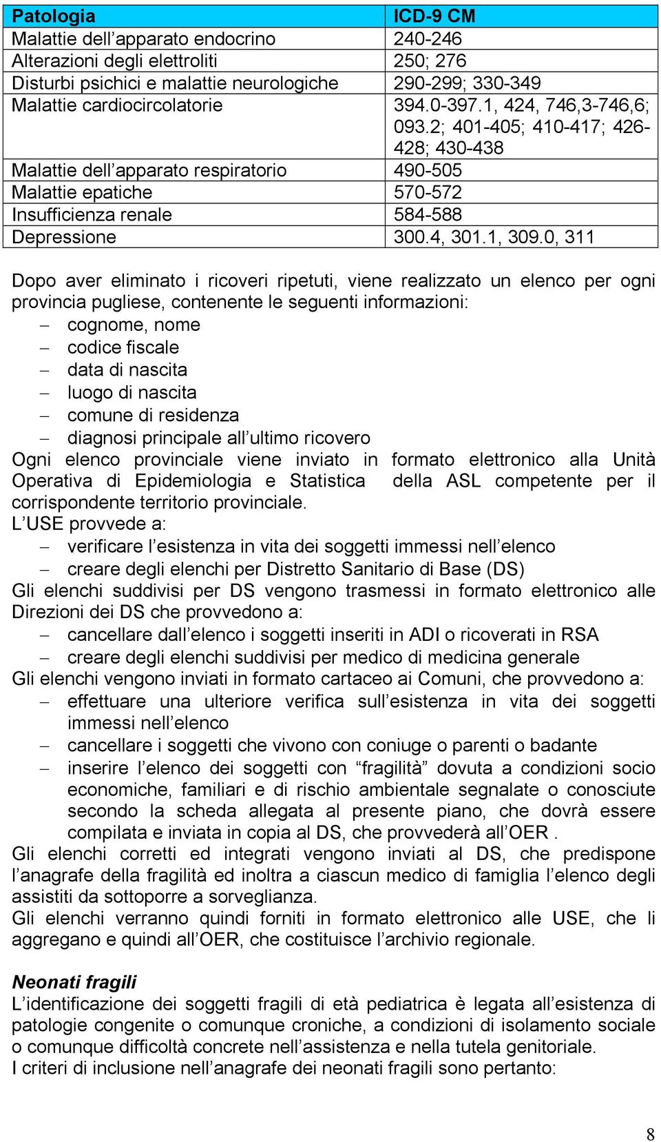 0, 311 Dopo aver eliminato i ricoveri ripetuti, viene realizzato un elenco per ogni provincia pugliese, contenente le seguenti informazioni: cognome, nome codice fiscale data di nascita luogo di