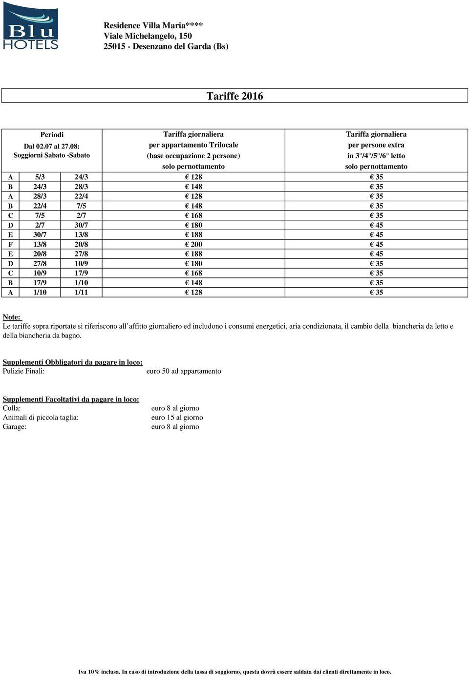 pernottamento A 5/3 24/3 128 35 B 24/3 28/3 148 35 A 28/3 22/4 128 35 B 22/4 7/5 148 35 C 7/5 2/7 168 35 D 2/7 30/7 180 45 E 30/7 13/8 188 45 F 13/8 20/8 200 45 E 20/8 27/8 188 45 D 27/8 10/9 180 35