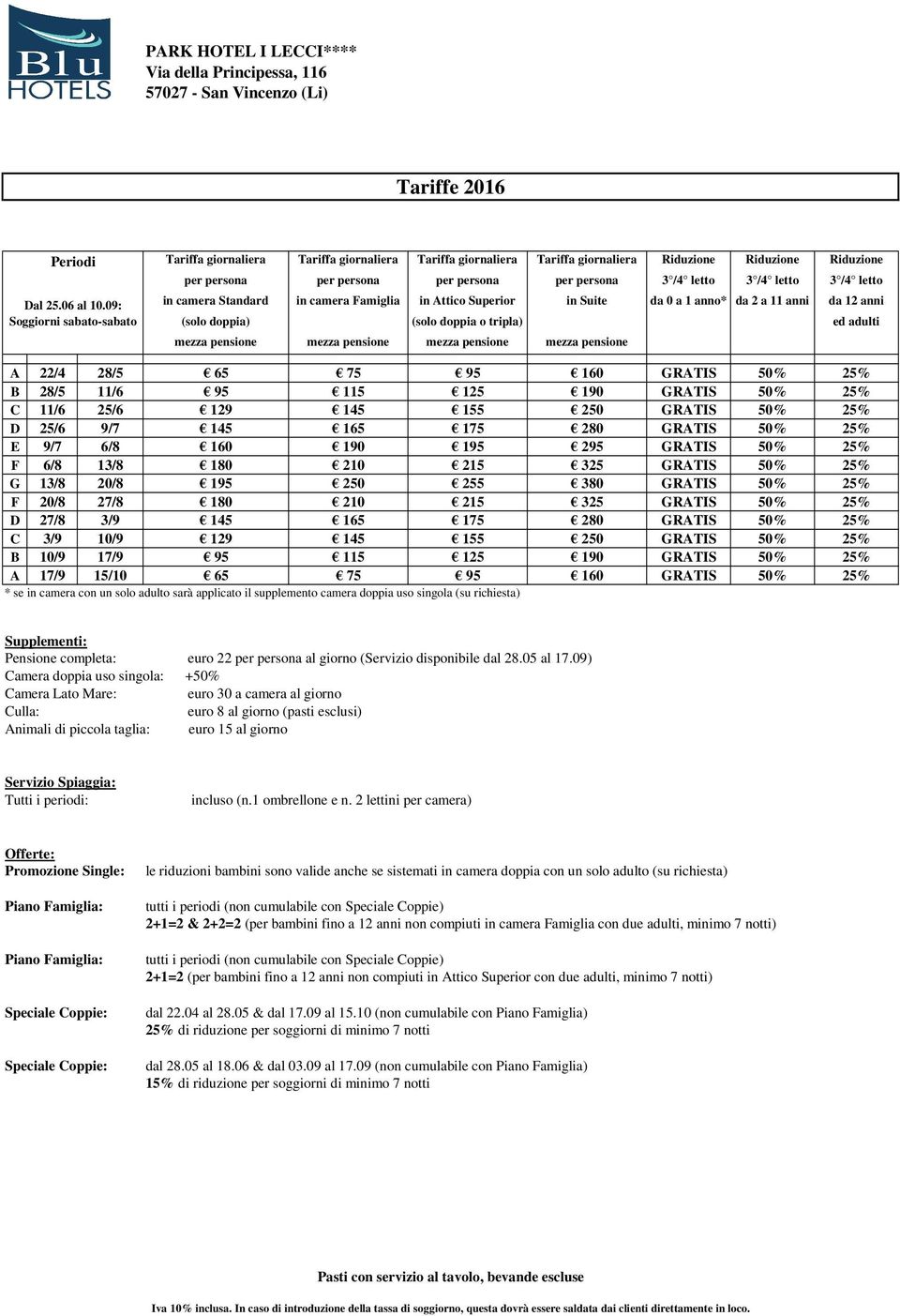 /4 letto 3 /4 letto in camera Standard in camera Famiglia in Attico Superior in Suite da 0 a 1 anno* da 2 a 11 anni da 12 anni (solo doppia) (solo doppia o tripla) ed adulti mezza pensione mezza