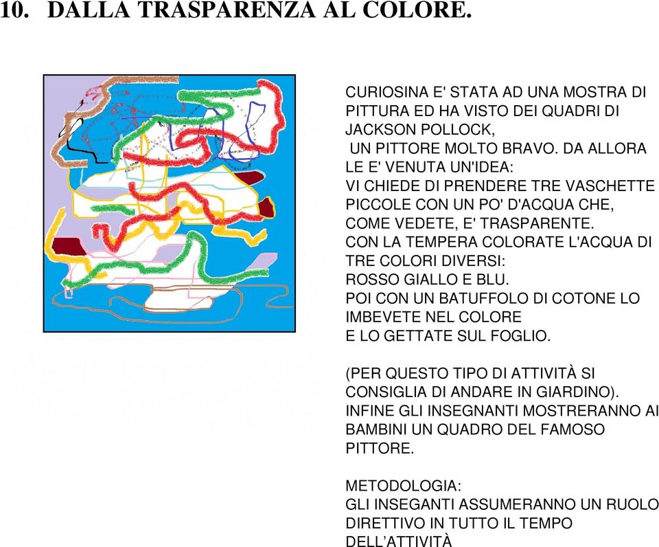 CON LA TEMPERA COLORATE L'ACQUA DI TRE COLORI DIVERSI: ROSSO GIALLO E BLU. POI CON UN BATUFFOLO DI COTONE LO IMBEVETE NEL COLORE E LO GETTATE SUL FOGLIO.