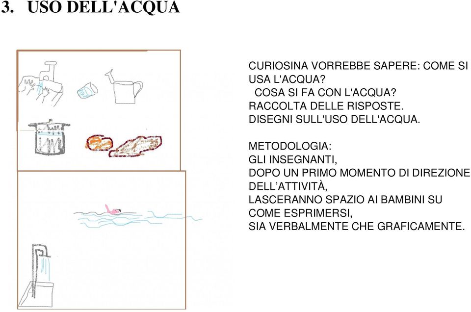 DISEGNI SULL'USO DELL'ACQUA.