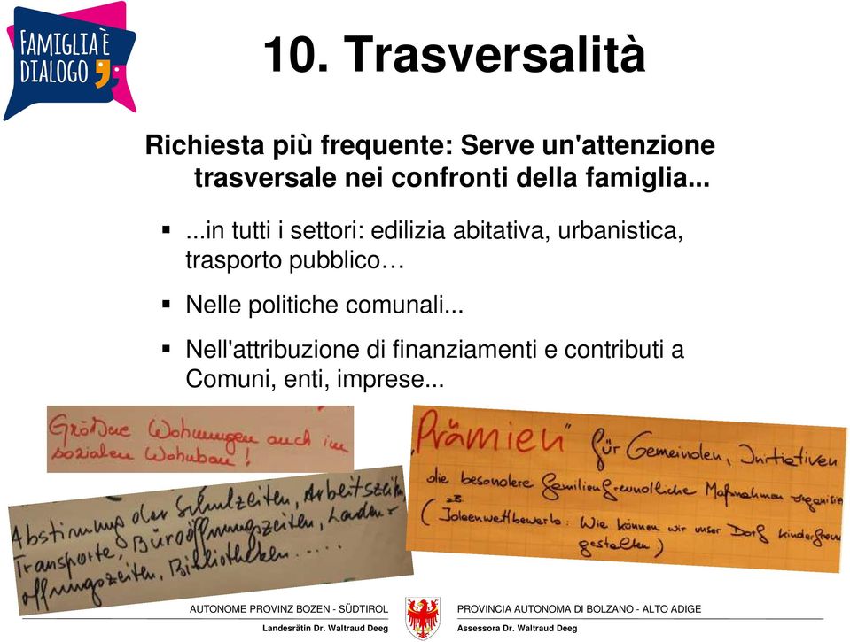 .....in tutti i settori: edilizia abitativa, urbanistica, trasporto