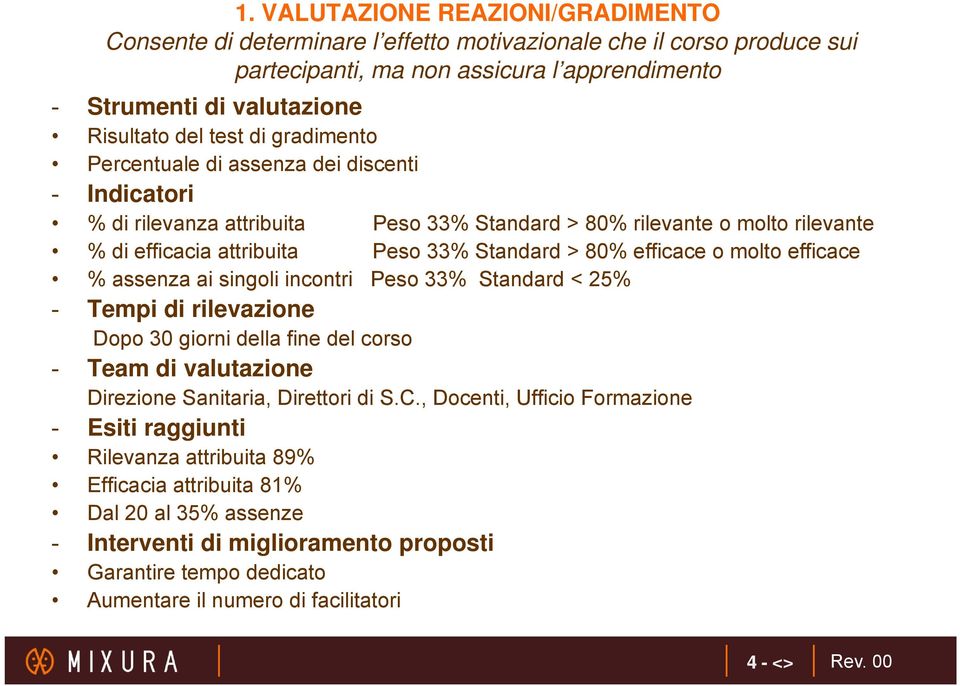 o molto efficace % assenza ai singoli incontri Peso 33% Standard < 25% - Tempi di rilevazione Dopo 30 giorni della fine del corso - Team di valutazione Direzione Sanitaria, Direttori di S.C.