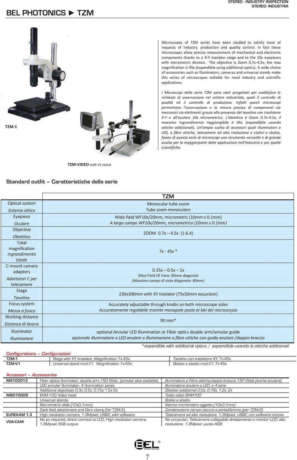 The objective is Zoom 0,7-4,5; the ma magnification is 45 (epandible using additional optics).