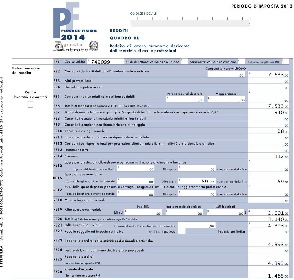 RE Totale compensi (RE colonna + RE + RE + RE colonna ) RE Quote di ammortamento e spese per l'acquisto di beni di costo unitario non superiore a euro, RE Canoni di locazione finanziaria relativi ai