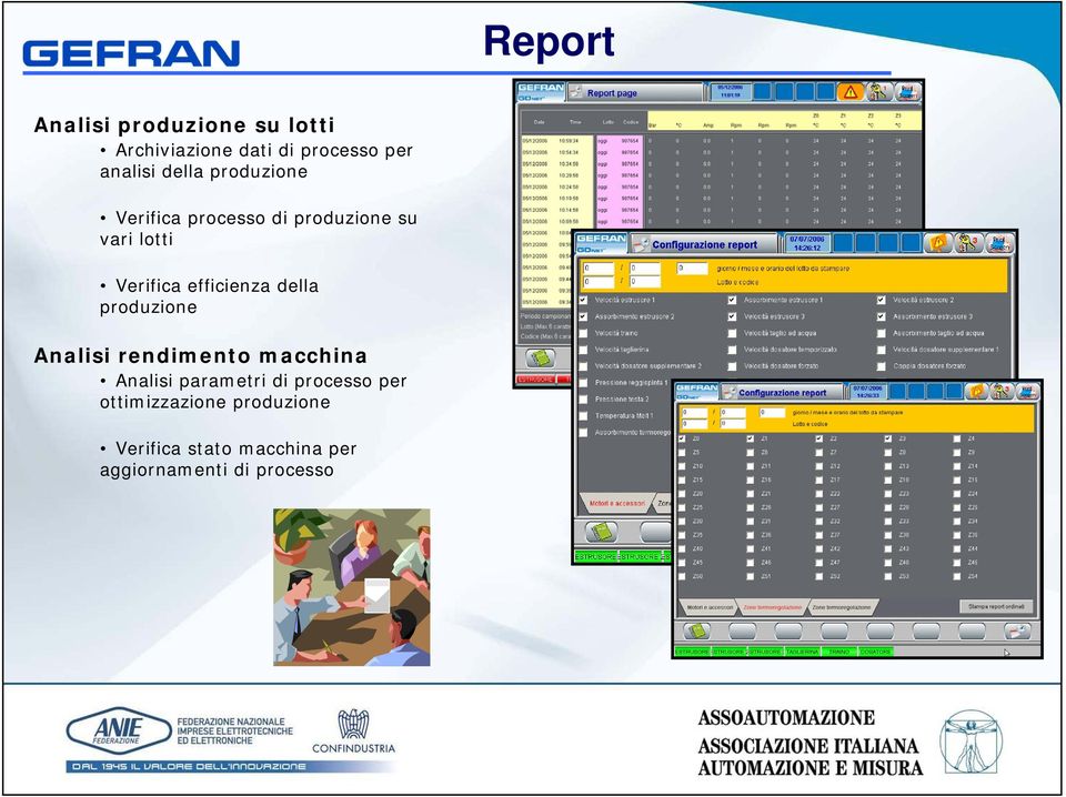 efficienza della produzione Analisi rendimento macchina Analisi parametri di