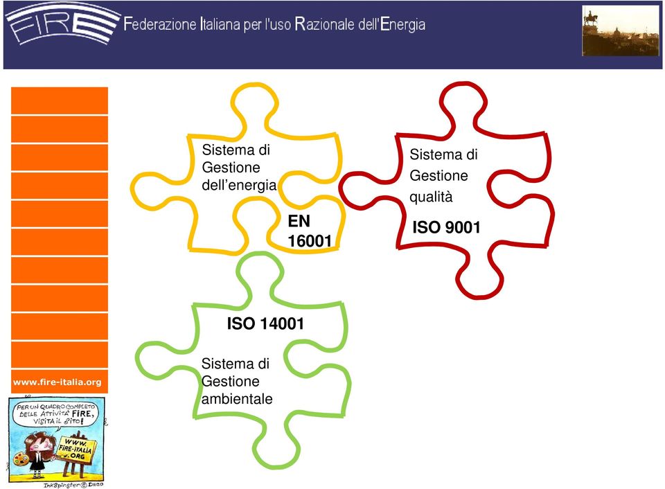 Gestione qualità ISO 9001 ISO